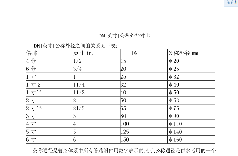 1704337210858654.png image.png